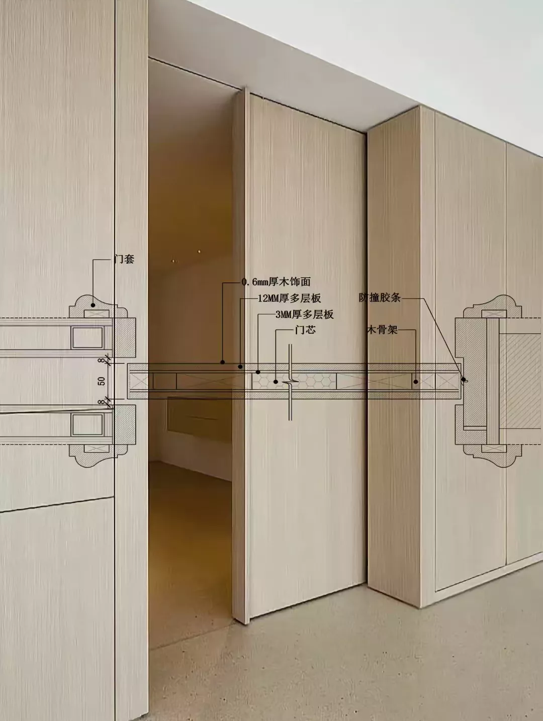 Puertas corredizas